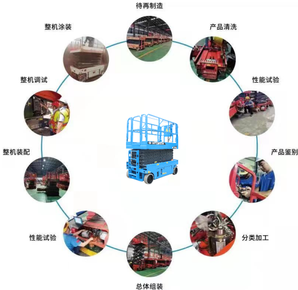 【BET九州的入口】中国有限公司,湖南车载式高空作业平台
